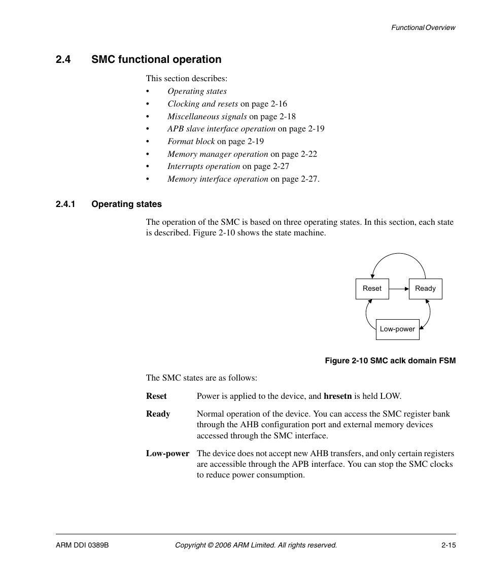 4 smc functional operation, 1 operating states, Smc functional operation -15 | Figure 2-10, Smc aclk domain fsm -15 | SMC Networks ARM PL241 User Manual | Page 35 / 110