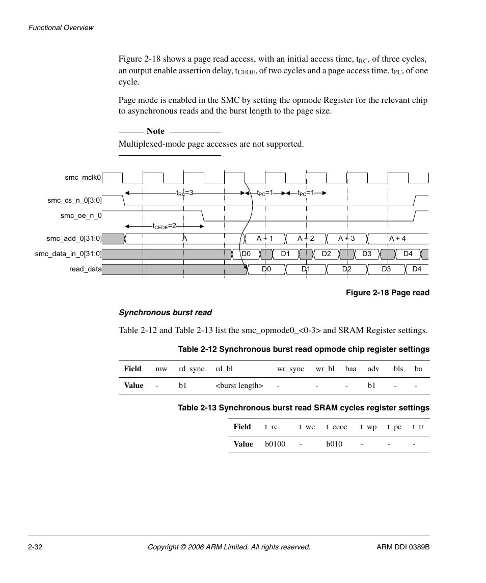 Table 2-12, Table 2-13, Figure 2-18 | SMC Networks ARM PL241 User Manual | Page 52 / 110