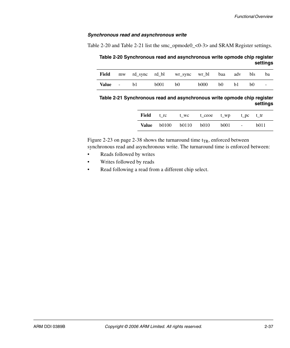 Table 2-20, Table 2-21 | SMC Networks ARM PL241 User Manual | Page 57 / 110