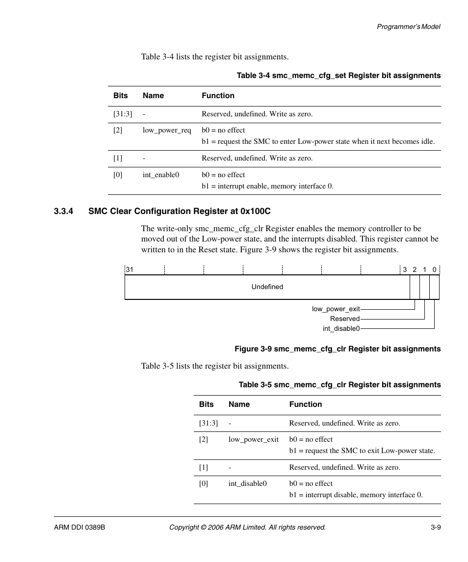 4 smc clear configuration register at 0x100c, Table 3-4, Smc_memc_cfg_set register bit assignments -9 | Table 3-5, Smc_memc_cfg_clr register bit assignments -9, Figure 3-9 | SMC Networks ARM PL241 User Manual | Page 69 / 110