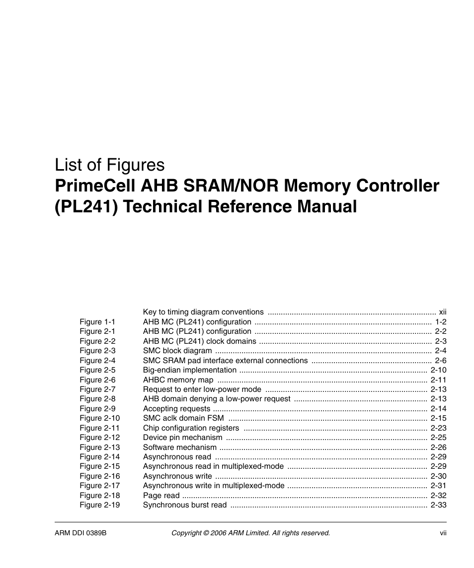 List of figures | SMC Networks ARM PL241 User Manual | Page 7 / 110