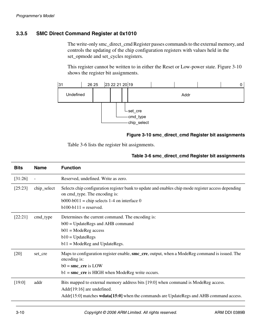 5 smc direct command register at 0x1010, Table 3-6, Smc_direct_cmd register bit assignments -10 | Figure 3-10 | SMC Networks ARM PL241 User Manual | Page 70 / 110