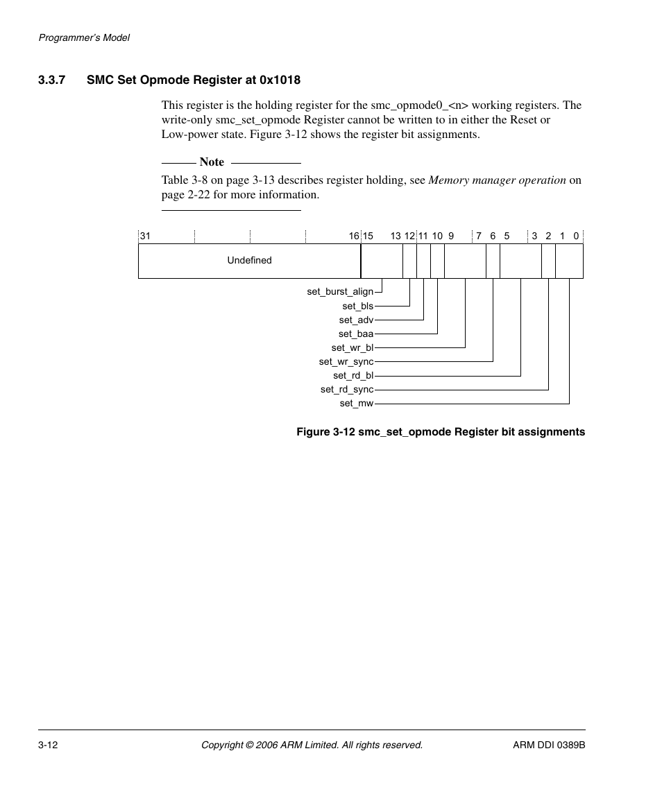 7 smc set opmode register at 0x1018, Figure 3-12, Smc_set_opmode register bit assignments -12 | SMC Networks ARM PL241 User Manual | Page 72 / 110