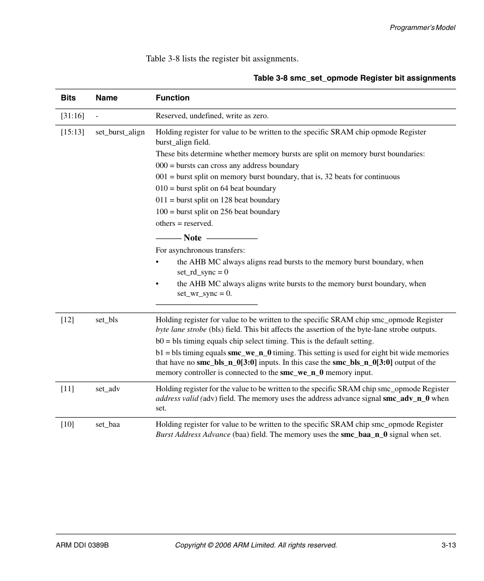 Table 3-8, Smc_set_opmode register bit assignments -13 | SMC Networks ARM PL241 User Manual | Page 73 / 110