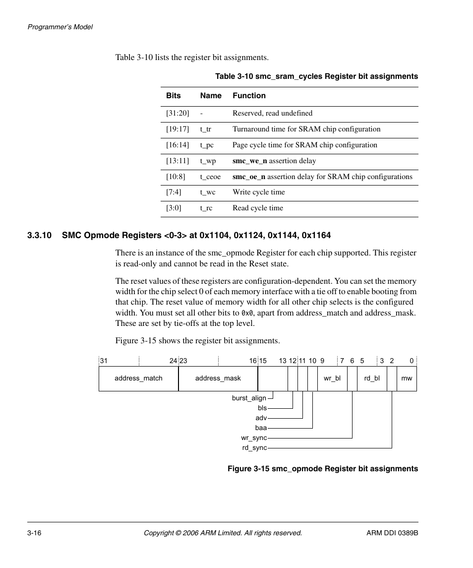 Table 3-10, Smc_sram_cycles register bit assignments -16, Figure 3-15 | Smc_opmode register bit assignments -16 | SMC Networks ARM PL241 User Manual | Page 76 / 110