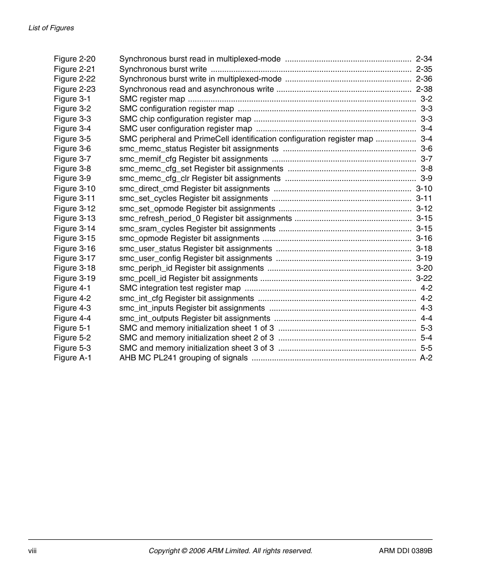 SMC Networks ARM PL241 User Manual | Page 8 / 110