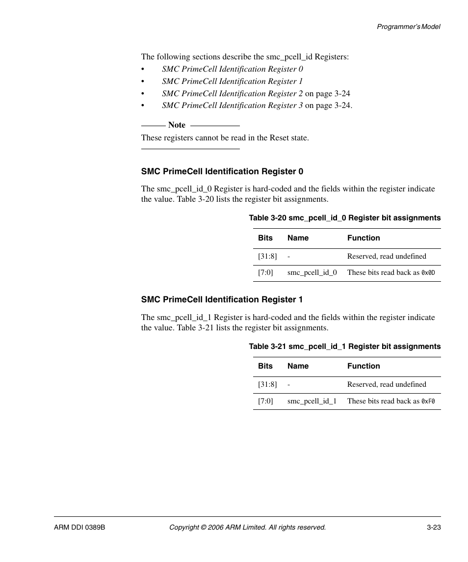 Smc primecell identification register 0, Smc primecell identification register 1, Table 3-20 | Smc_pcell_id_0 register bit assignments -23, Table 3-21, Smc_pcell_id_1 register bit assignments -23 | SMC Networks ARM PL241 User Manual | Page 83 / 110