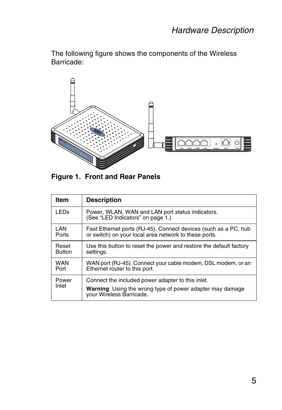 Hardware description 5 | SMC Networks Barricade SMCWBR14-G User Manual | Page 17 / 105