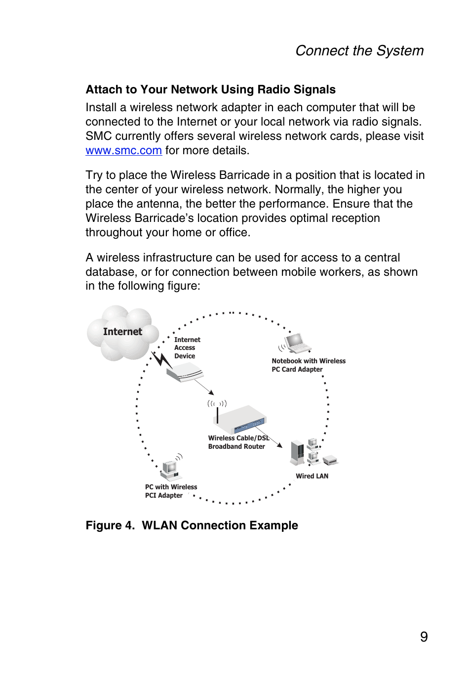 Connect the system 9 | SMC Networks Barricade SMCWBR14-G User Manual | Page 21 / 105