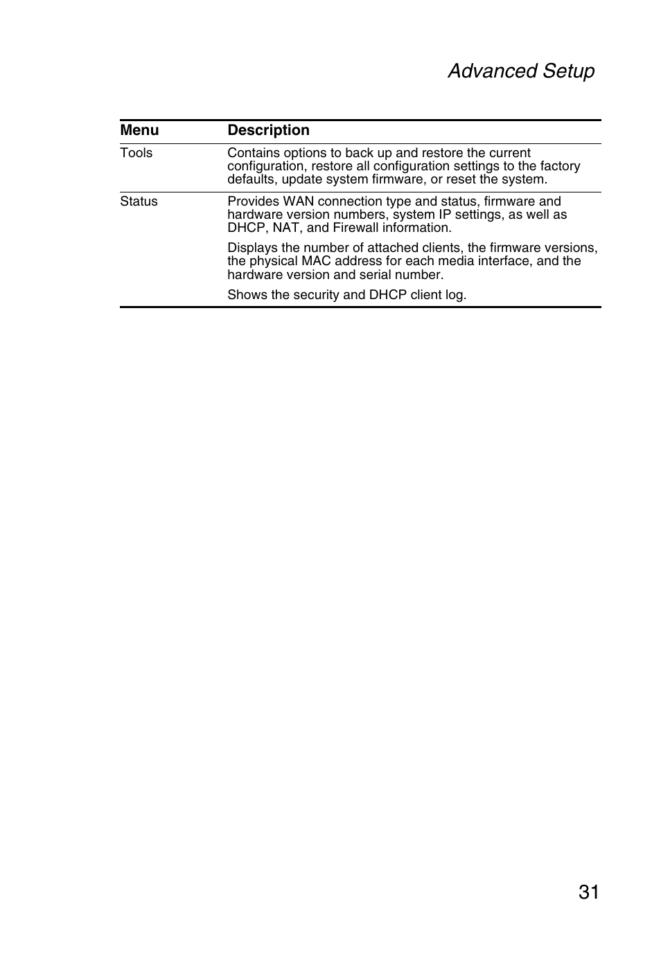 Advanced setup 31 | SMC Networks Barricade SMCWBR14-G User Manual | Page 43 / 105