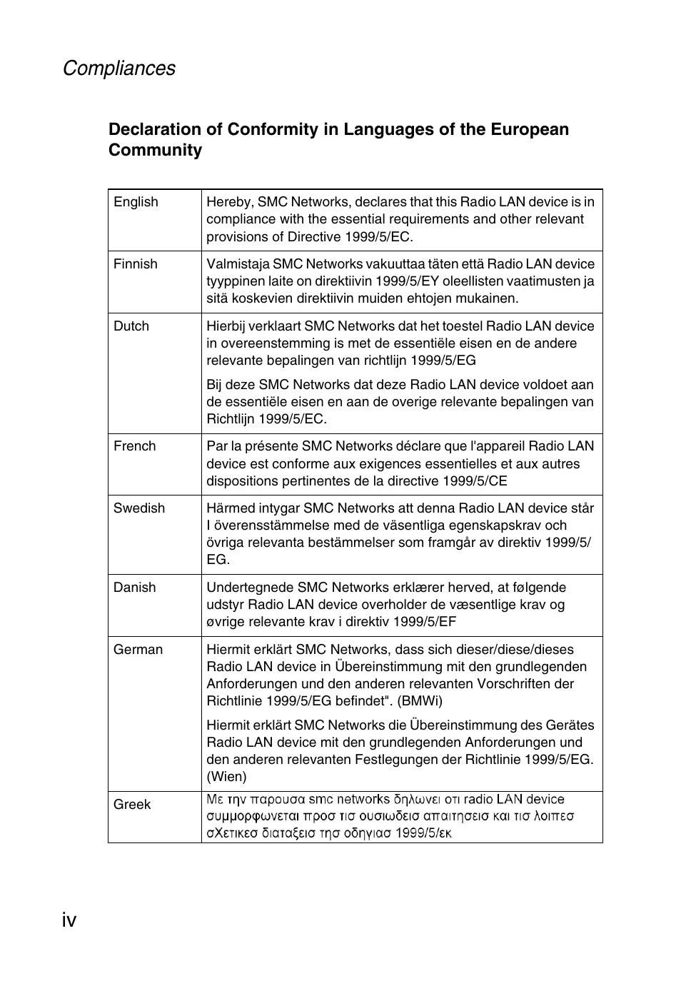 Compliances iv | SMC Networks Barricade SMCWBR14-G User Manual | Page 8 / 105