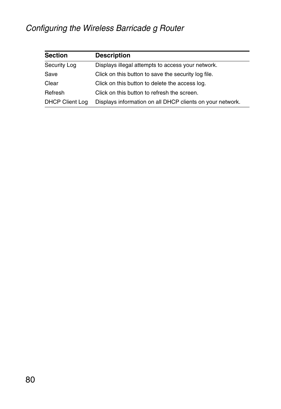 Configuring the wireless barricade g router 80 | SMC Networks Barricade SMCWBR14-G User Manual | Page 92 / 105
