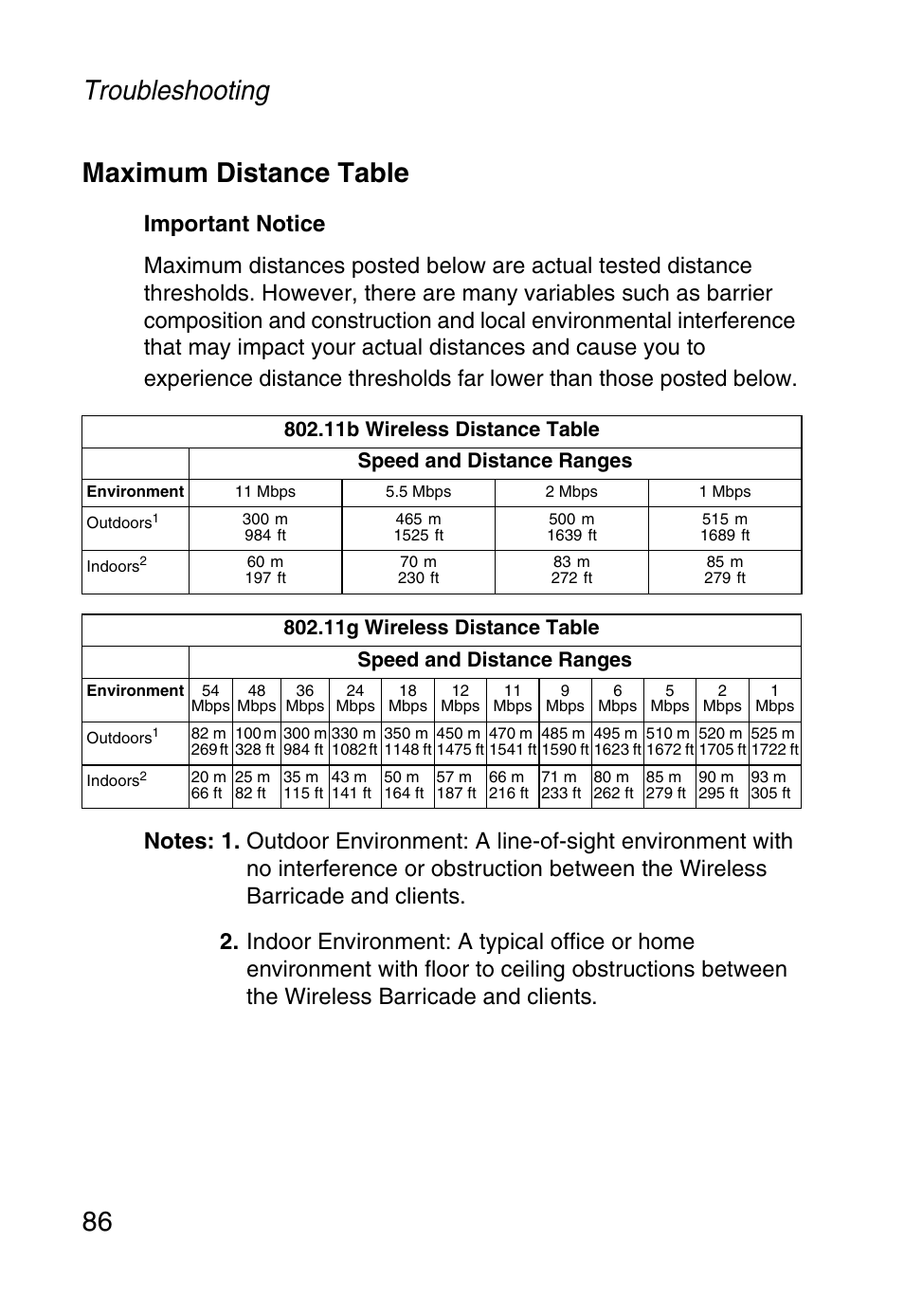 Maximum distance table, Troubleshooting 86 maximum distance table | SMC Networks Barricade SMCWBR14-G User Manual | Page 98 / 105