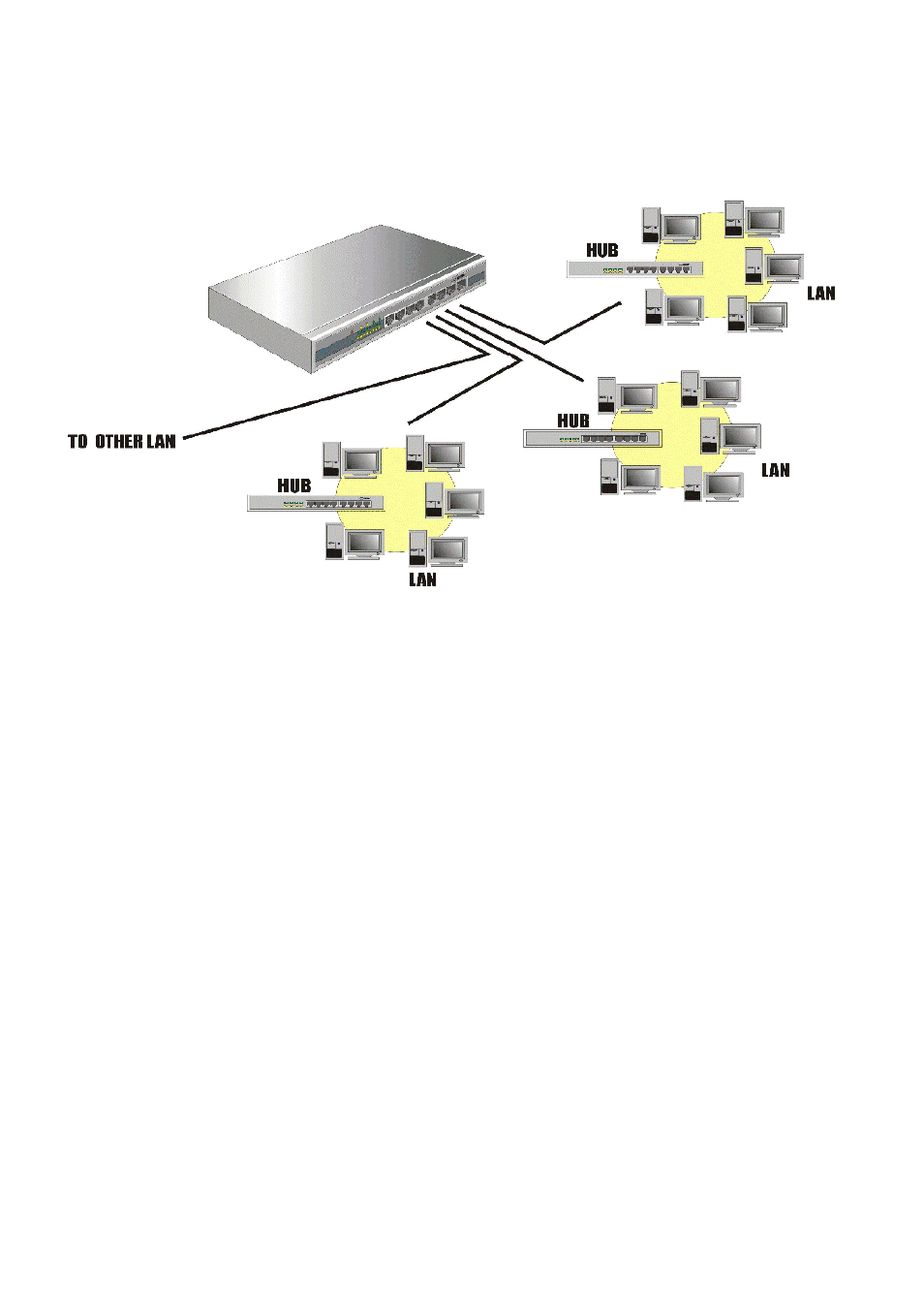 SMC Networks Barricade Cable/DSL Router User Manual | Page 10 / 40