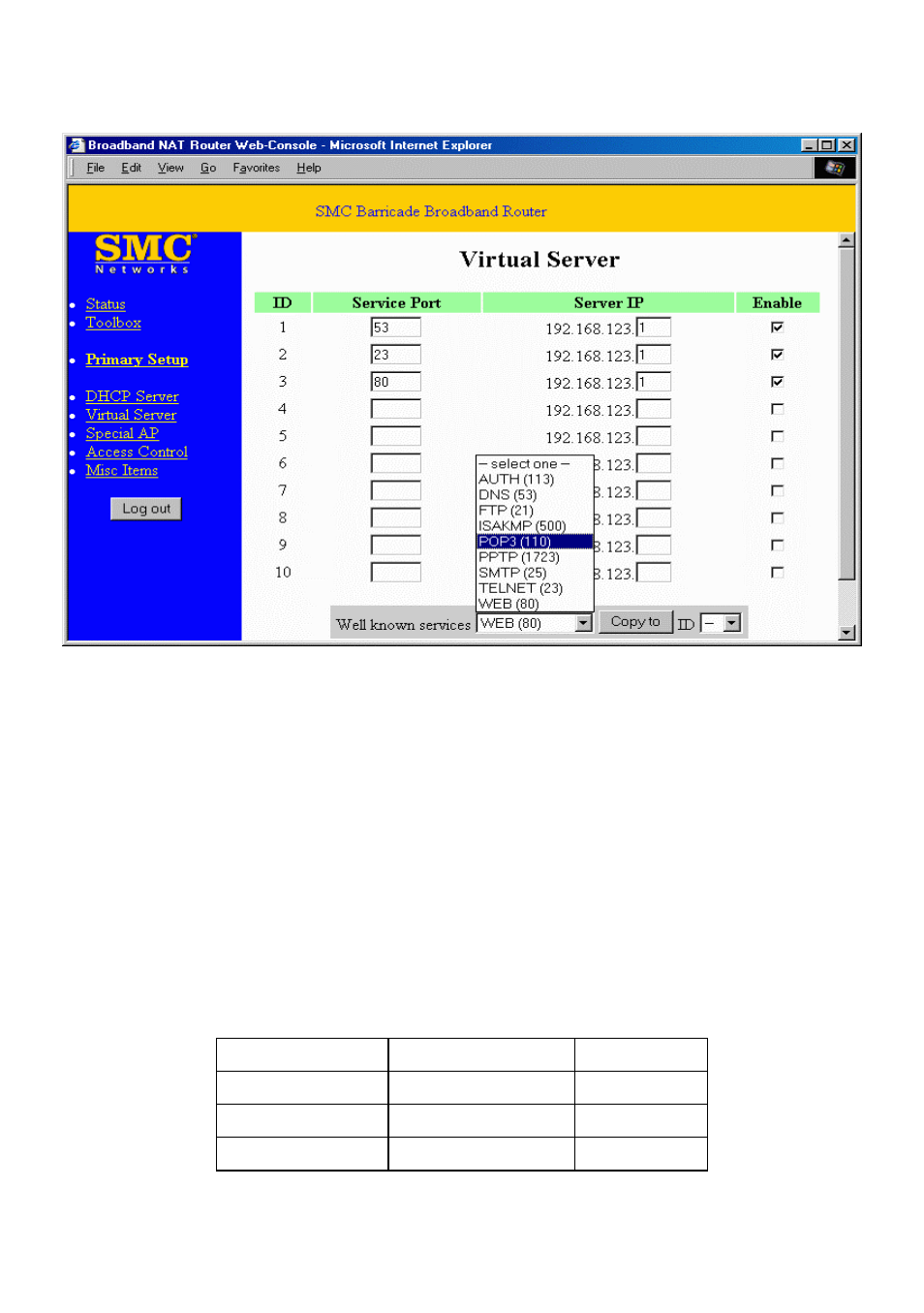 6 virtual server | SMC Networks Barricade Cable/DSL Router User Manual | Page 21 / 40