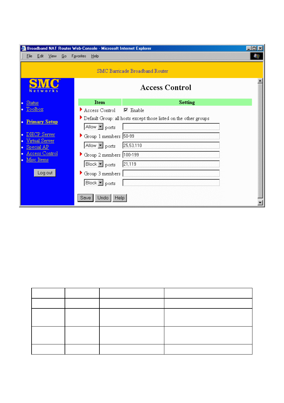 8 access control | SMC Networks Barricade Cable/DSL Router User Manual | Page 23 / 40