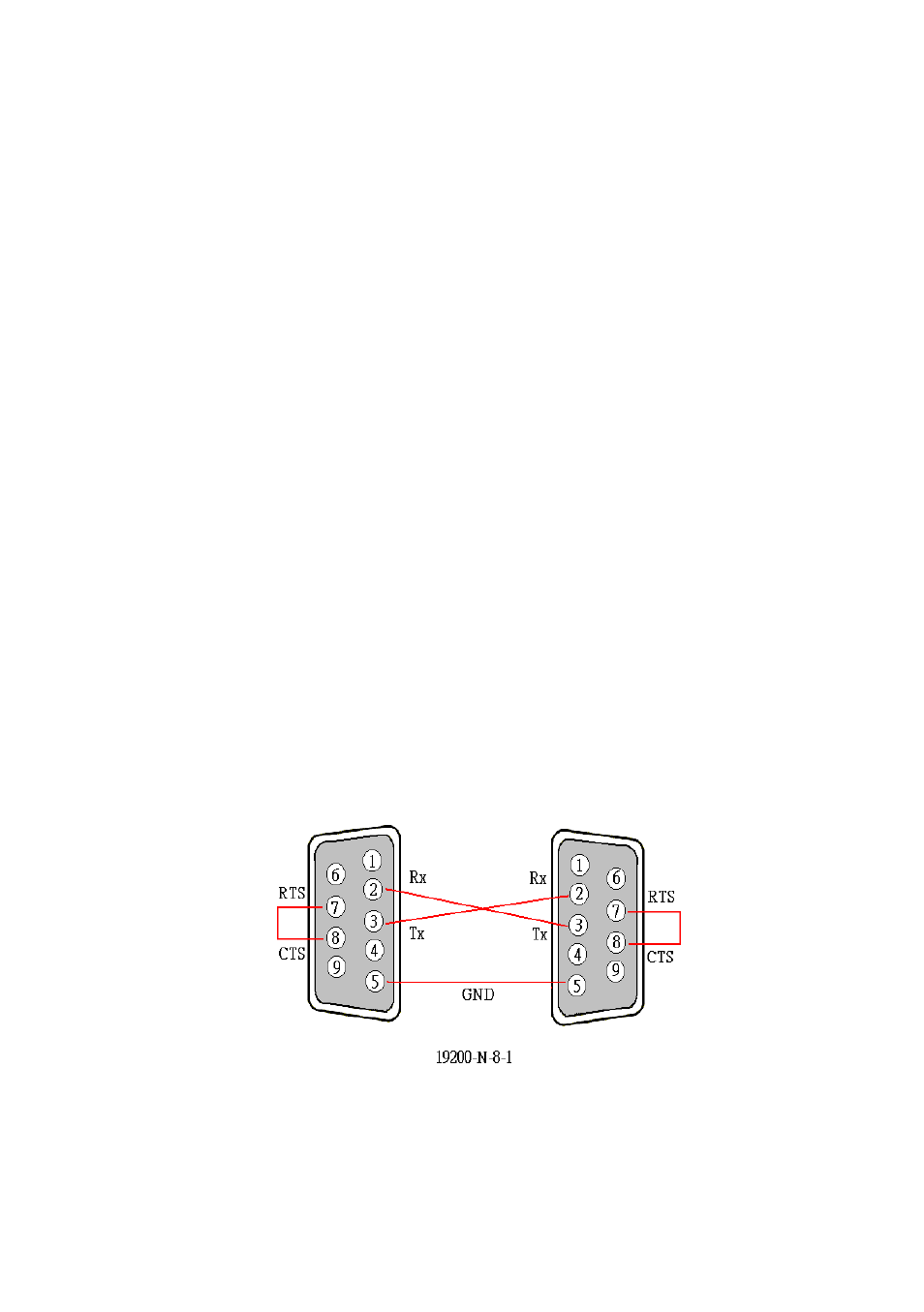 Appendix a: console mode | SMC Networks Barricade Cable/DSL Router User Manual | Page 29 / 40