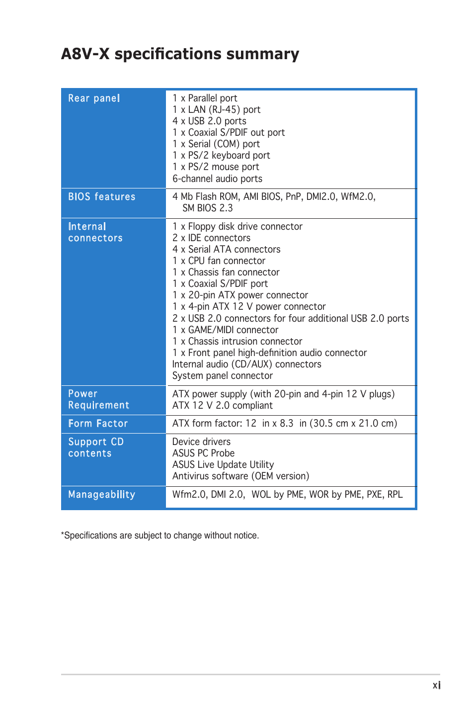 A8v-x speciﬁcations summary | Asus A8V-X User Manual | Page 11 / 86