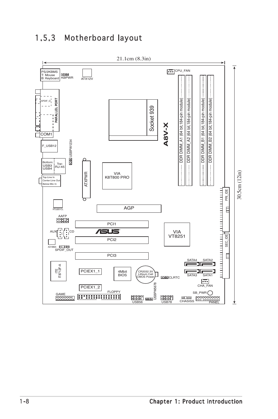 3 motherboard layout, 8 chapter 1: product introduction, A8 v -x | 5cm (12in), Socket 939, 1cm (8.3in) | Asus A8V-X User Manual | Page 20 / 86