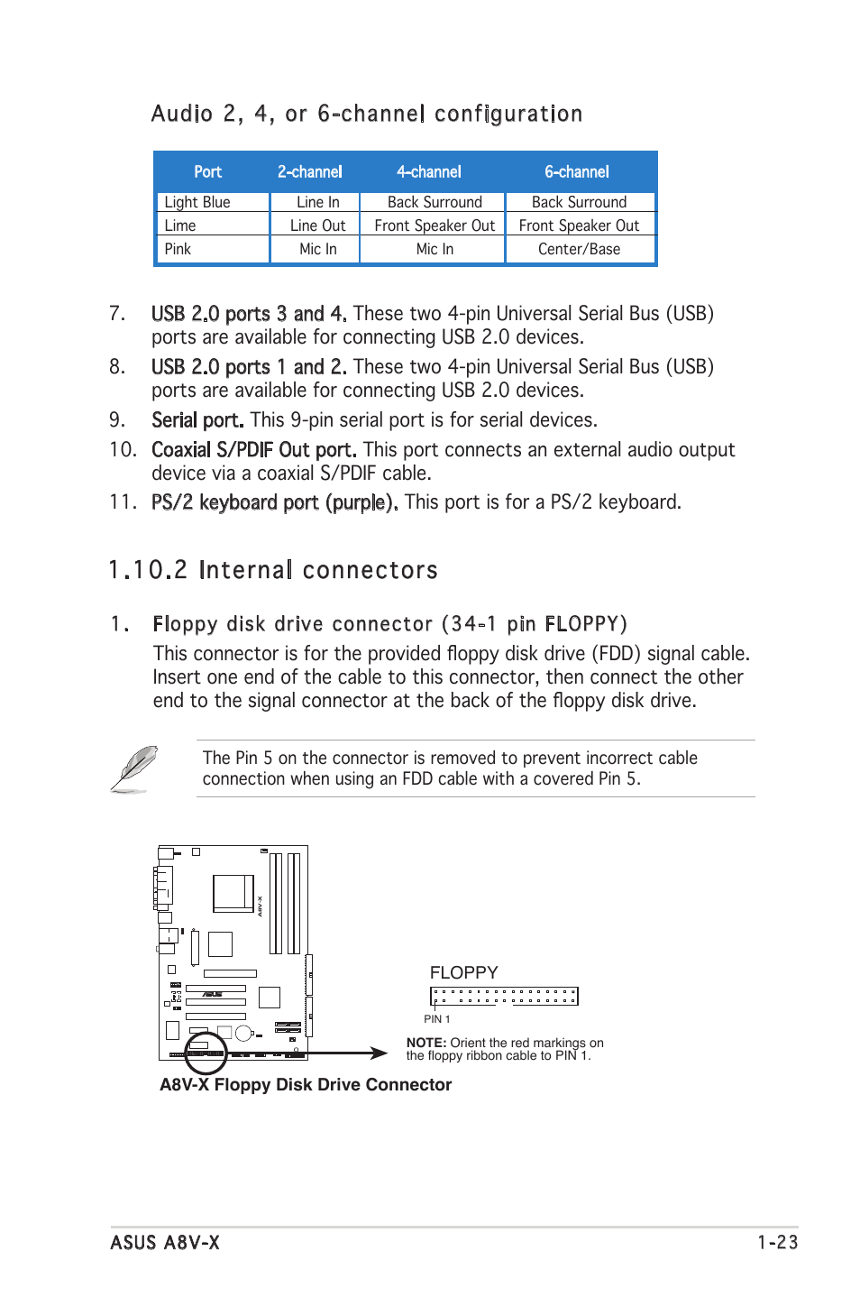 2 internal connectors, Audio 2, 4, or 6-channel configuration | Asus A8V-X User Manual | Page 35 / 86