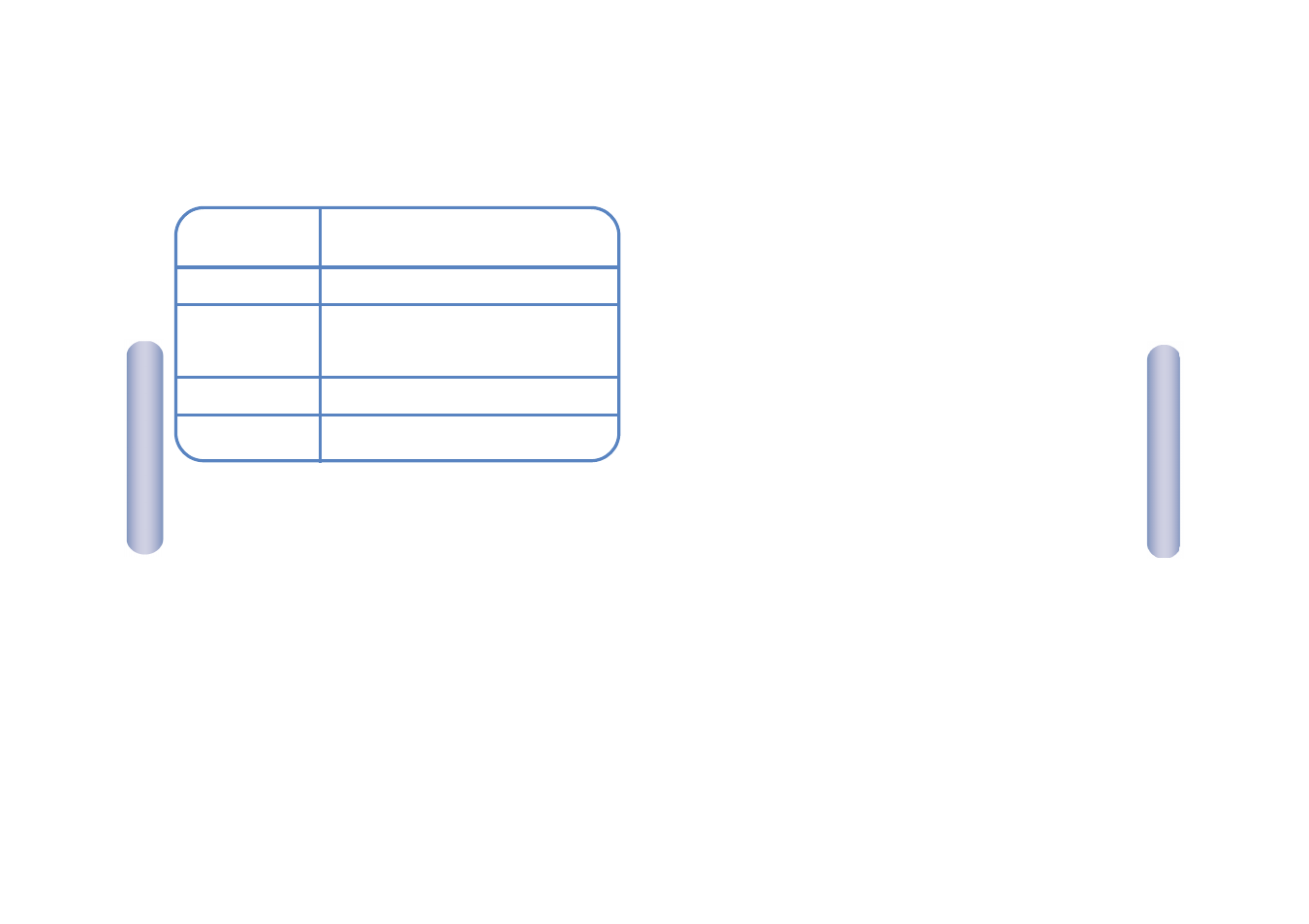 SMC Networks SMC7204BRA User Manual | Page 4 / 56