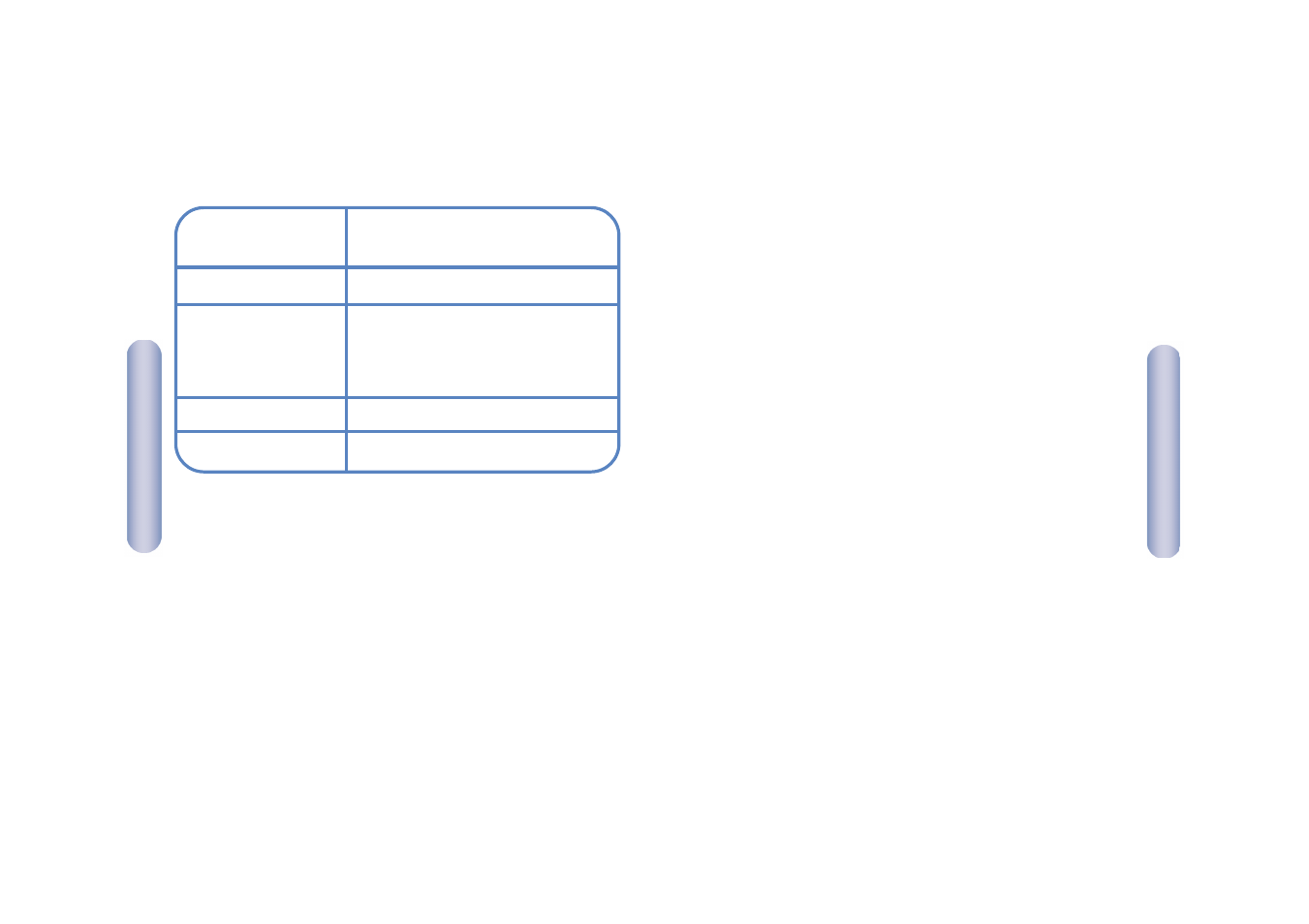 SMC Networks SMC7204BRA User Manual | Page 44 / 56