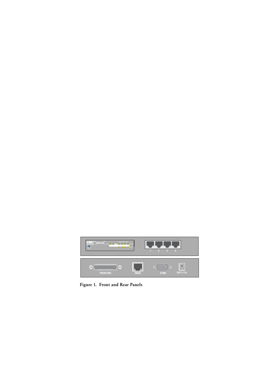 Hardware description 7 | SMC Networks SMC7004ABR V.2 User Manual | Page 11 / 109