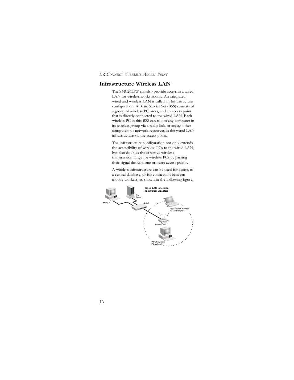 Infrastructure wireless lan | SMC Networks SMC2655W User Manual | Page 21 / 32