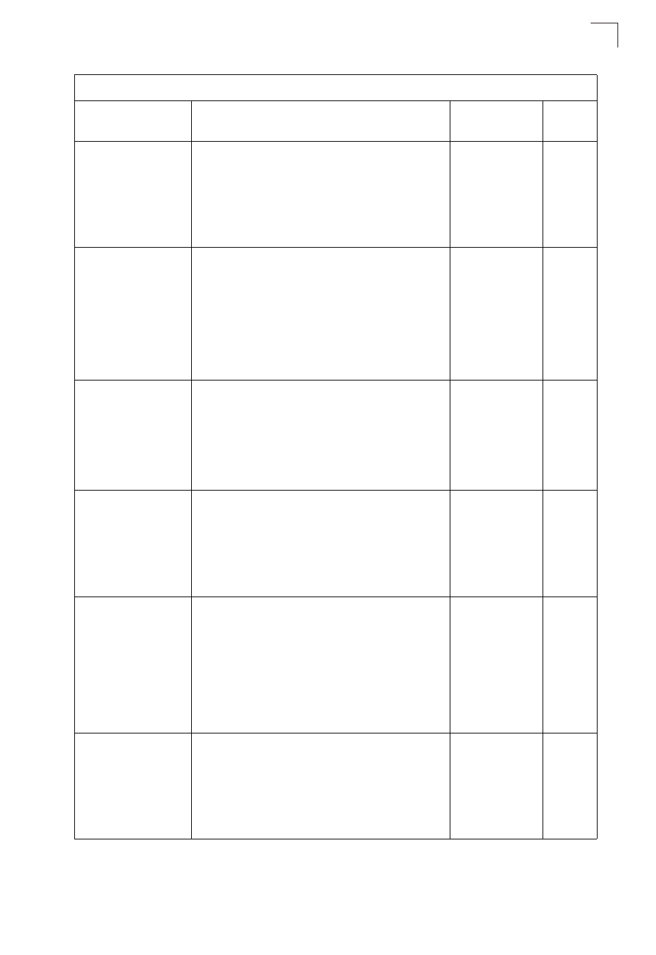 SMC Networks SMC2552W-G2-17 User Manual | Page 112 / 296