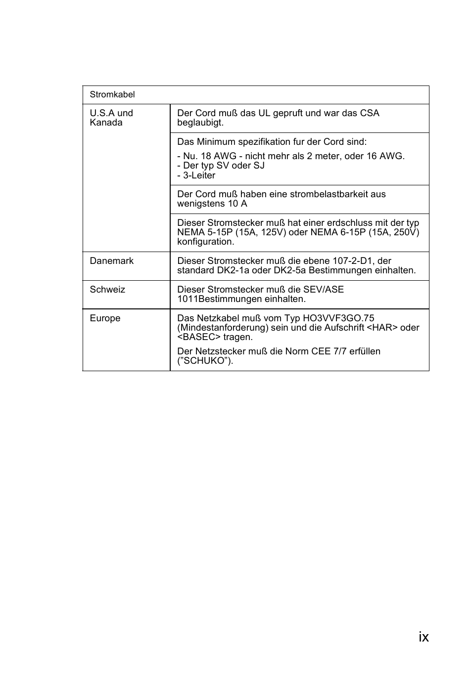 SMC Networks SMC2552W-G2-17 User Manual | Page 12 / 296