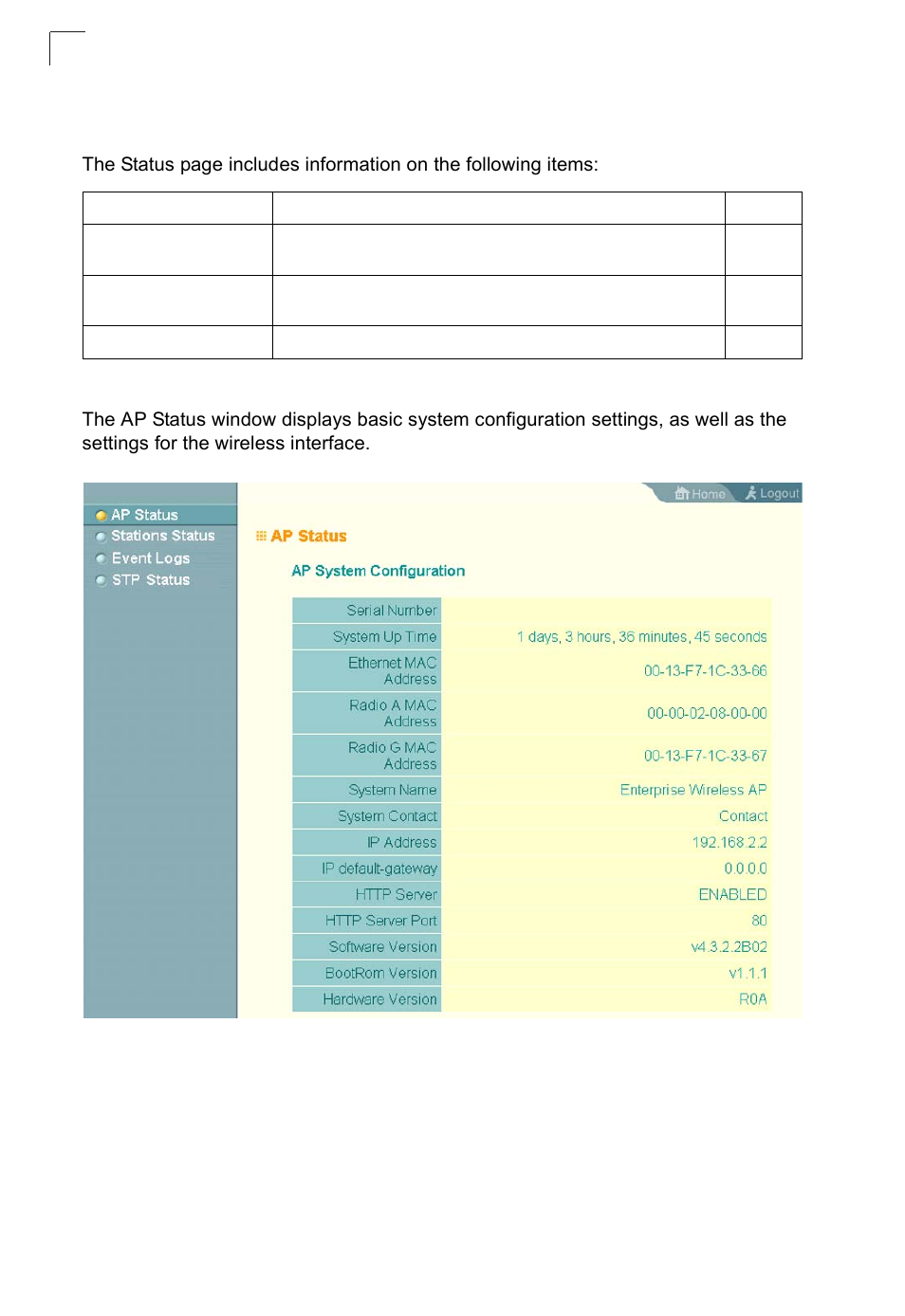 Status information, Access point status | SMC Networks SMC2552W-G2-17 User Manual | Page 129 / 296