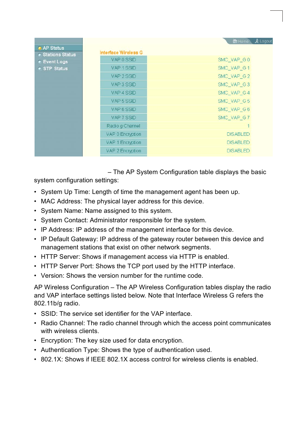 SMC Networks SMC2552W-G2-17 User Manual | Page 130 / 296