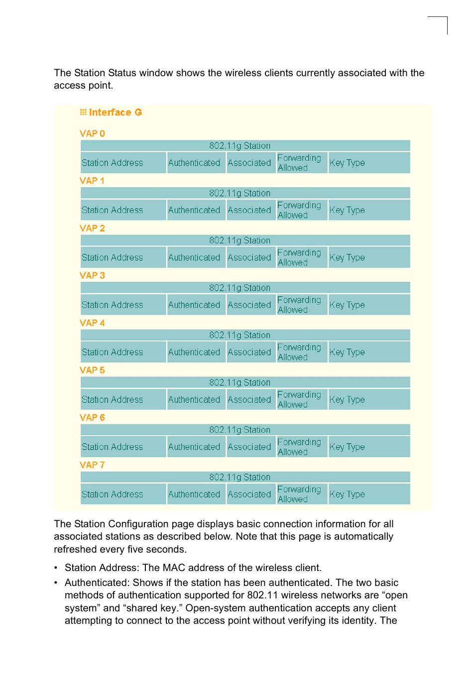 Station status | SMC Networks SMC2552W-G2-17 User Manual | Page 132 / 296