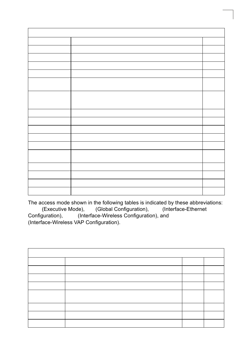 General commands | SMC Networks SMC2552W-G2-17 User Manual | Page 144 / 296