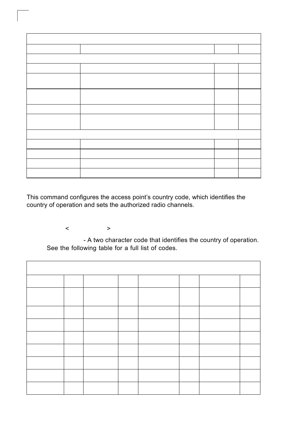 Country, Country 7-12 | SMC Networks SMC2552W-G2-17 User Manual | Page 149 / 296