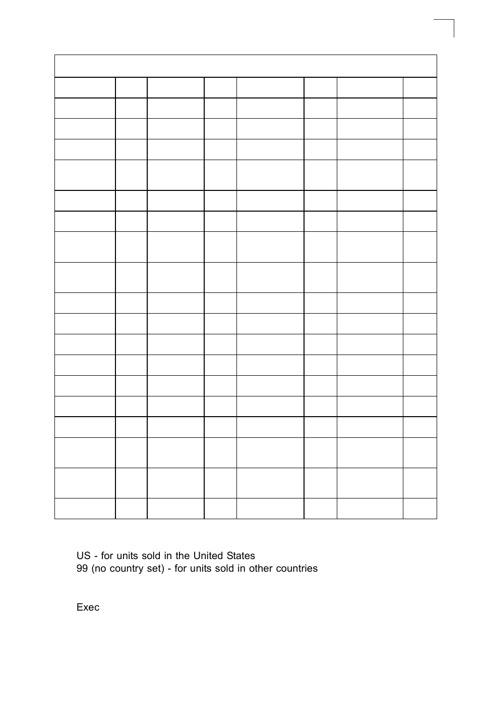 SMC Networks SMC2552W-G2-17 User Manual | Page 150 / 296