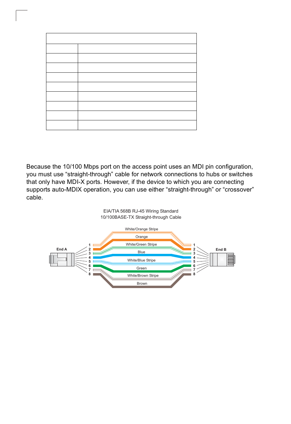 Straight-through wiring | SMC Networks SMC2552W-G2-17 User Manual | Page 275 / 296