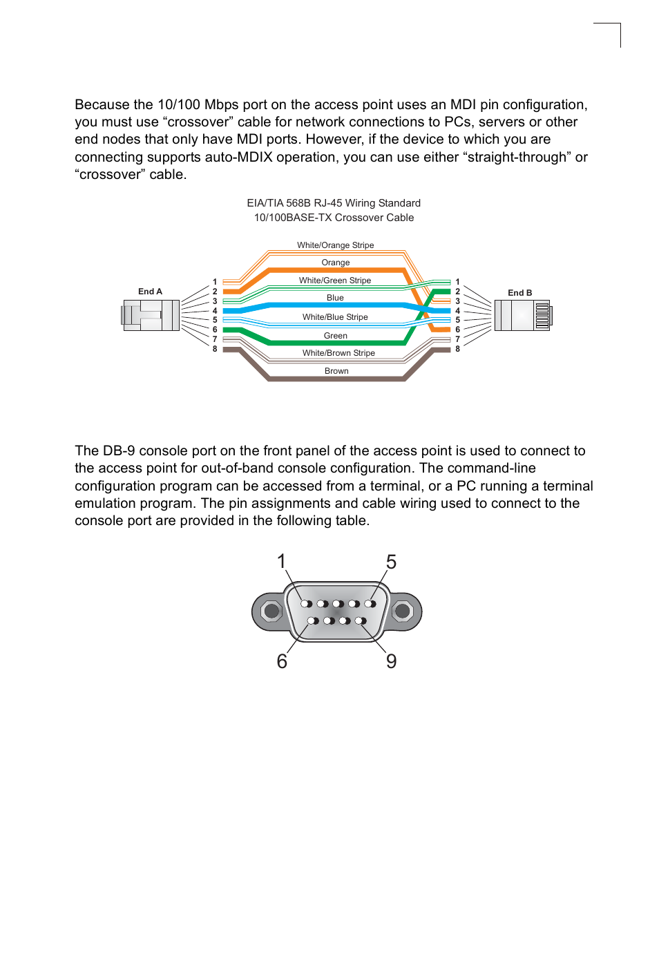 Crossover wiring, Console port pin assignments | SMC Networks SMC2552W-G2-17 User Manual | Page 276 / 296