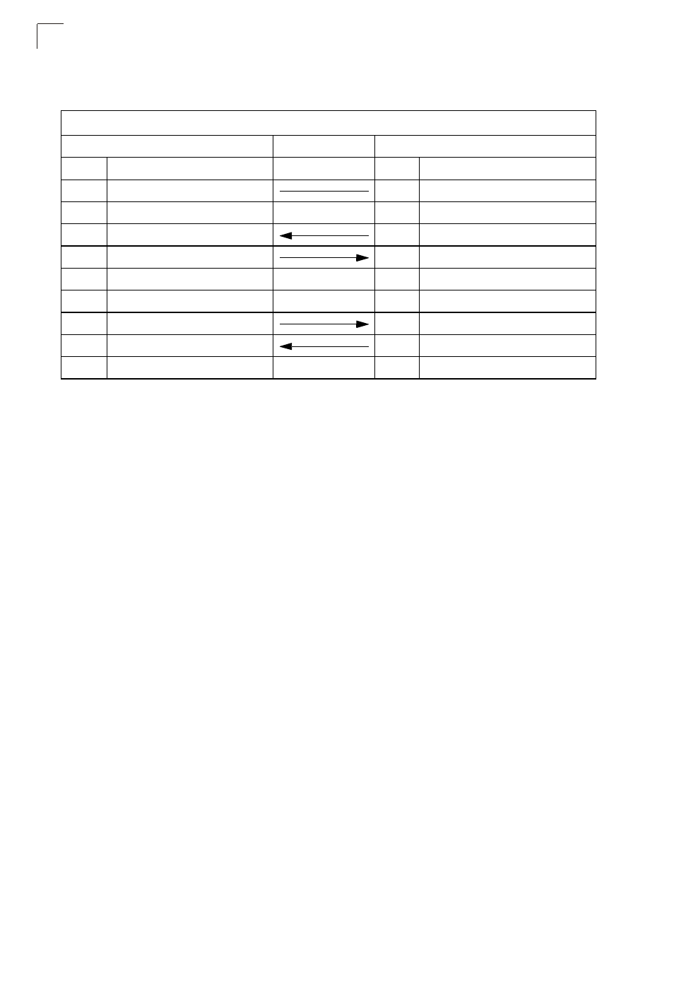 Wiring map for serial cable | SMC Networks SMC2552W-G2-17 User Manual | Page 277 / 296