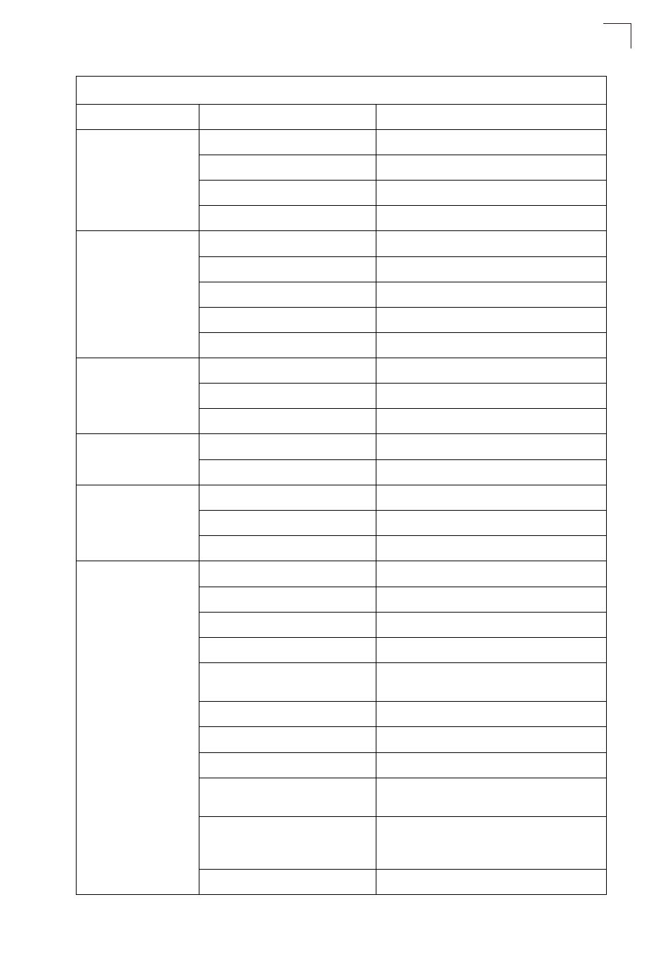 SMC Networks SMC2552W-G2-17 User Manual | Page 28 / 296