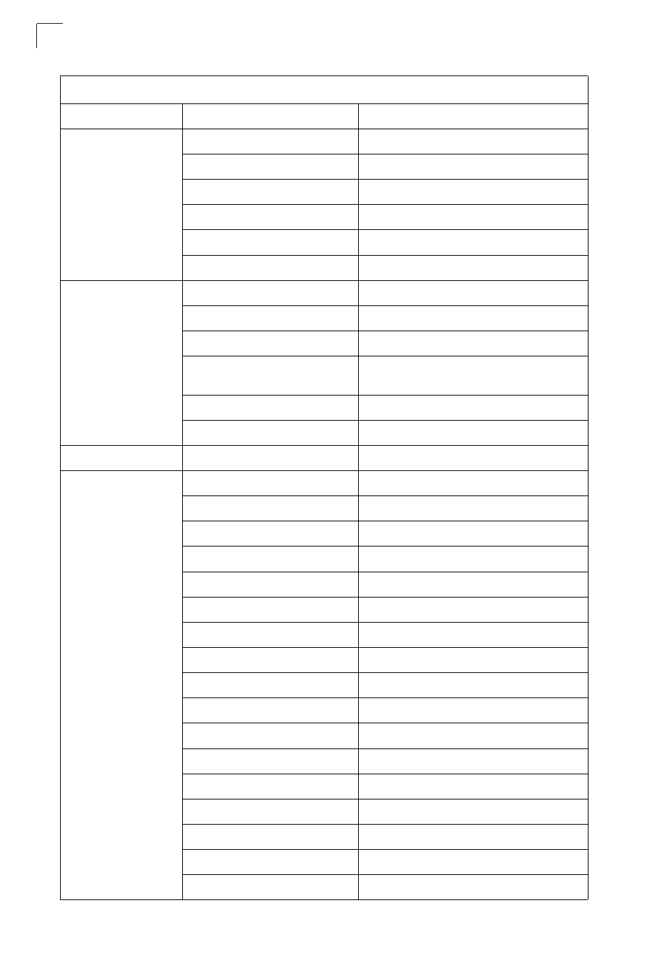 SMC Networks SMC2552W-G2-17 User Manual | Page 29 / 296