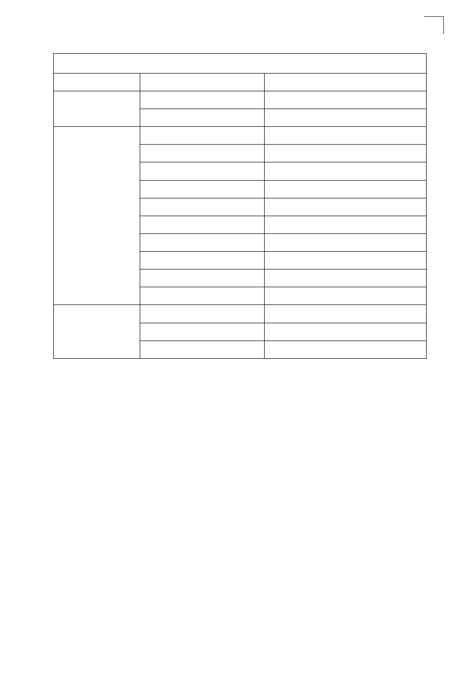 SMC Networks SMC2552W-G2-17 User Manual | Page 30 / 296