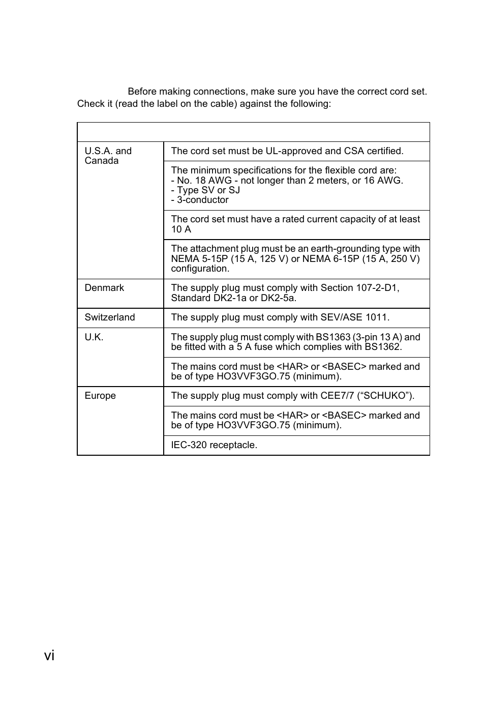 SMC Networks SMC2552W-G2-17 User Manual | Page 9 / 296