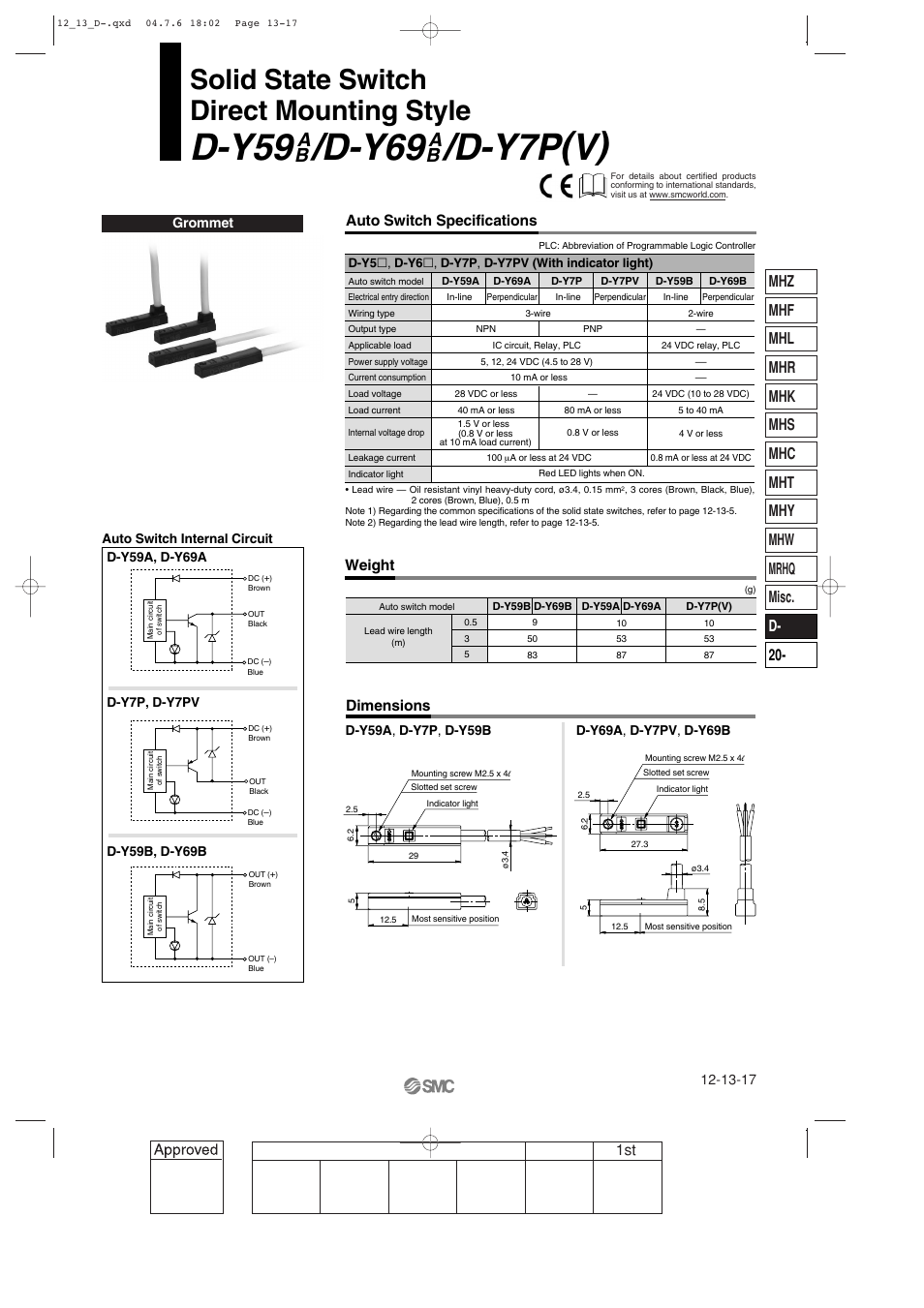 Solid state switch direct mounting style, Auto switch specifications, Weight | Dimensions, Grommet | SMC Networks Reed Switch Solid State Switches User Manual | Page 17 / 27