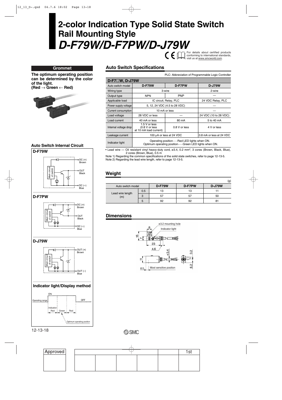 Color indication type, D-f79w/d-f7pw/d-j79w rail mounting style, Auto switch specifications | Weight, Dimensions, Grommet | SMC Networks Reed Switch Solid State Switches User Manual | Page 18 / 27