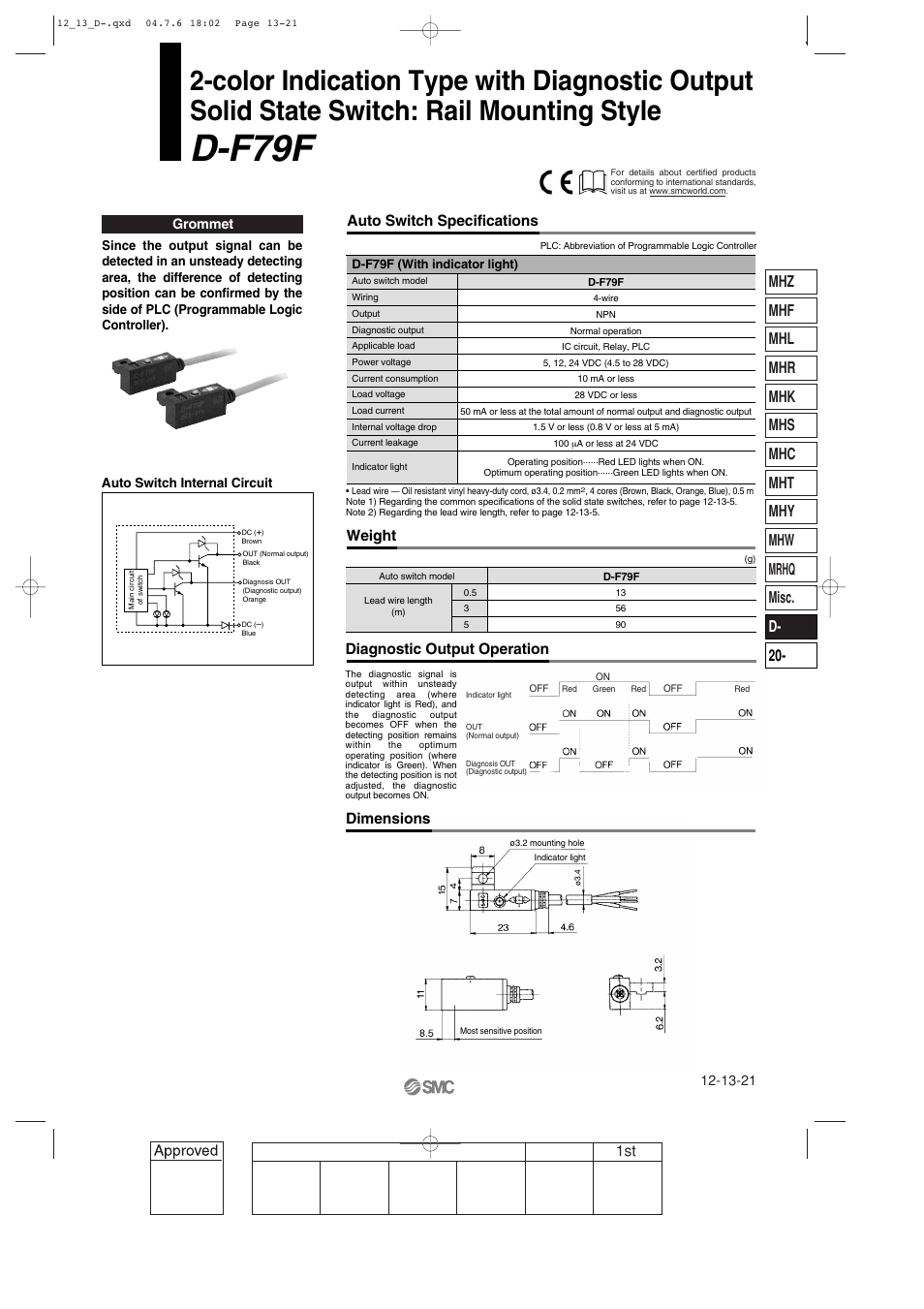 Color indication type with diagnostic output, D-f79f rail mounting style, D-f79f | Diagnostic output operation dimensions, Auto switch specifications, Weight | SMC Networks Reed Switch Solid State Switches User Manual | Page 21 / 27