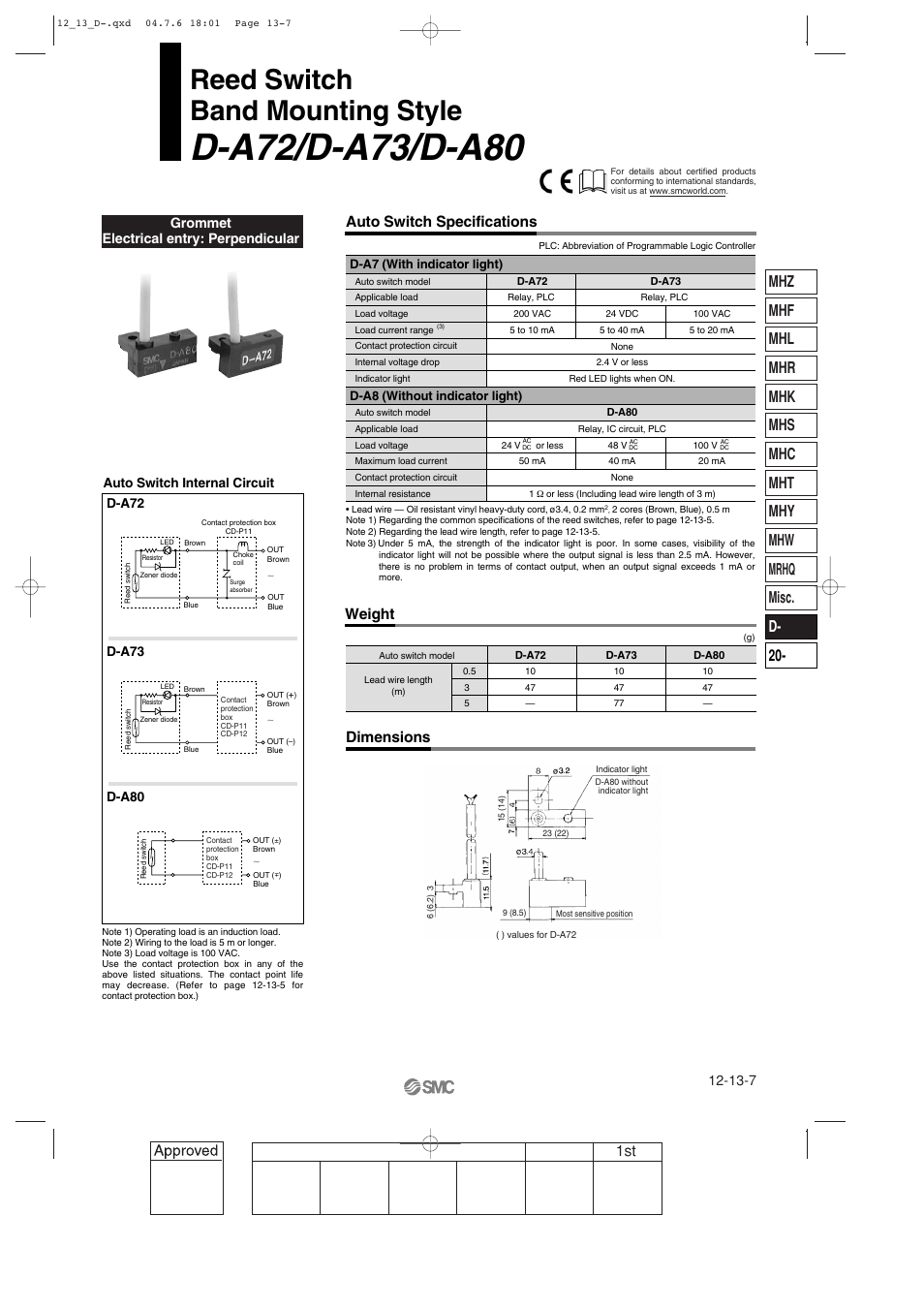 Reed switch, General purpose type, D-a72/d-a73/d-a80 band mounting style | Reed switch band mounting style, Auto switch specifications dimensions, Weight, Grommet electrical entry: perpendicular | SMC Networks Reed Switch Solid State Switches User Manual | Page 7 / 27