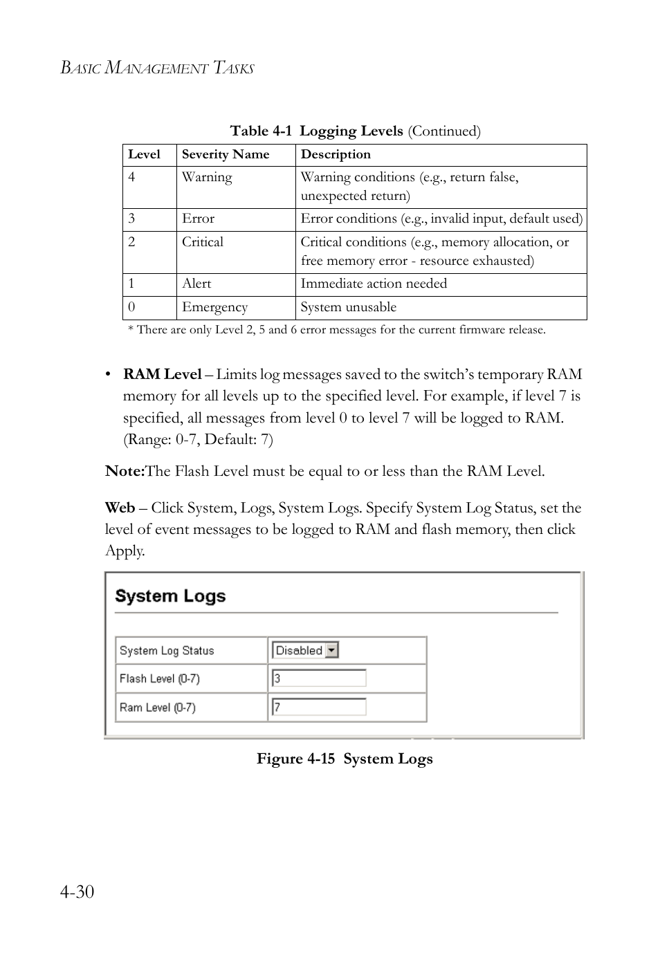 Figure 4-15 system logs -30 | SMC Networks TigerAccess SMC7816M User Manual | Page 112 / 962