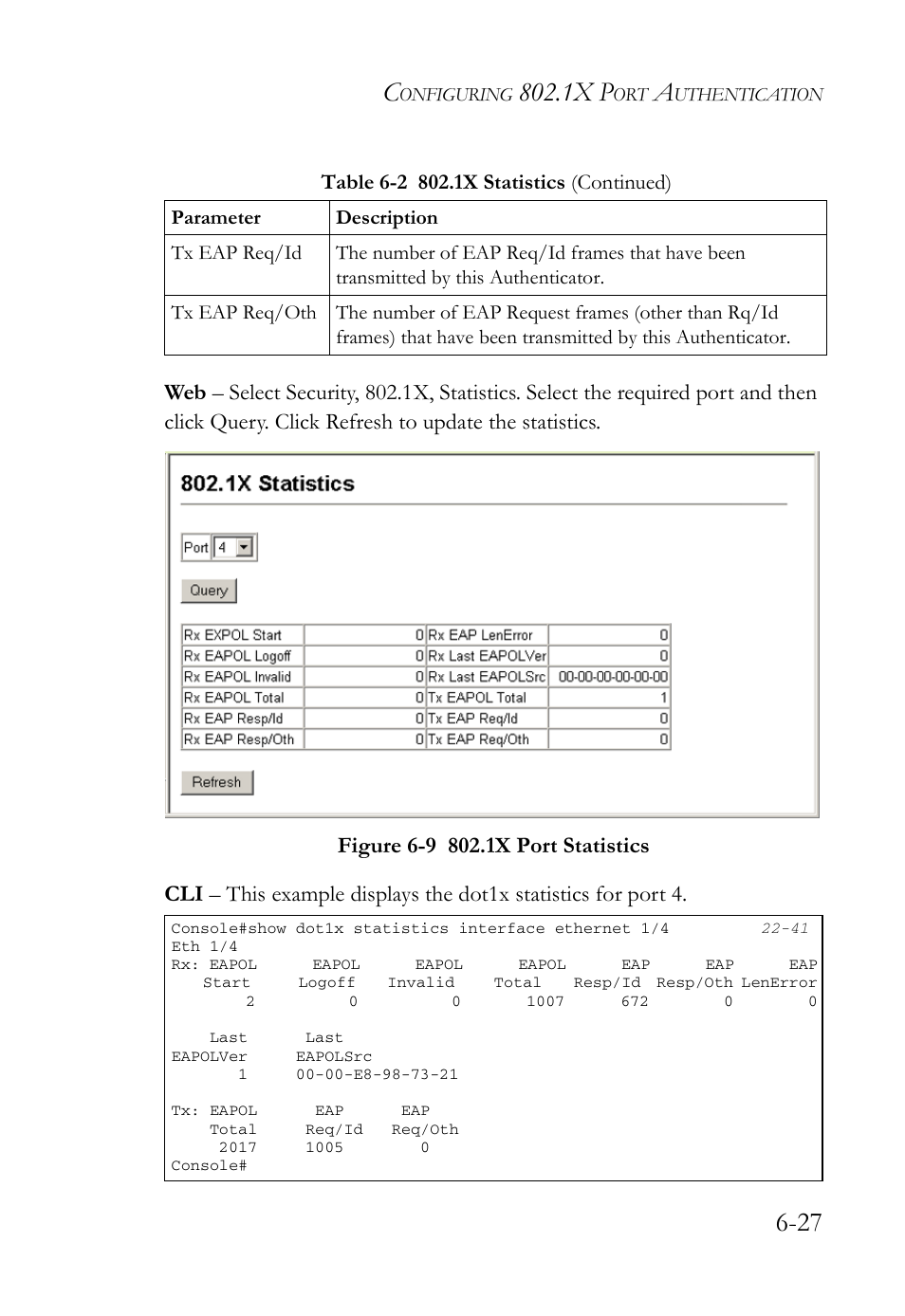 Figure 6-9, 1x port statistics -27, 1x p | SMC Networks TigerAccess SMC7816M User Manual | Page 175 / 962