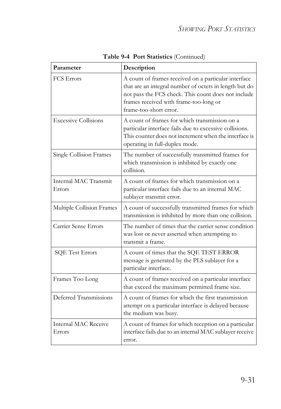 SMC Networks TigerAccess SMC7816M User Manual | Page 247 / 962